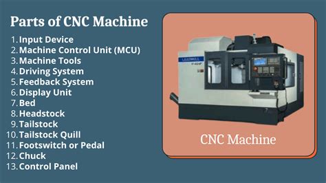 china cnc milling machine metal parts|cnc machine parts list pdf.